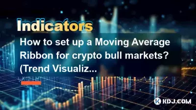 How to set up a Moving Average Ribbon for crypto bull markets? (Trend Visualizer)
