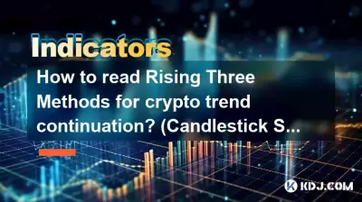 Comment lire Rising Three Methods pour la poursuite de la tendance crypto ? (Stratégie du chandelier)
