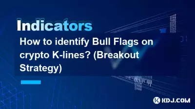 How to identify Bull Flags on crypto K-lines? (Breakout Strategy)