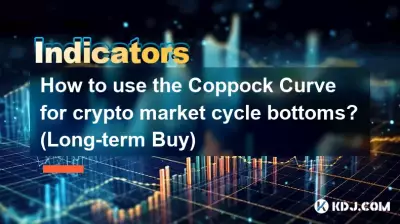 How to use the Coppock Curve for crypto market cycle bottoms? (Long-term Buy)