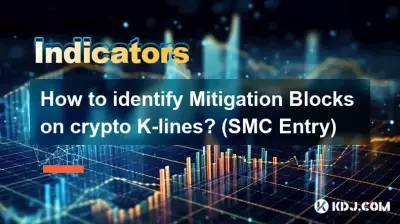 How to identify Mitigation Blocks on crypto K-lines? (SMC Entry)