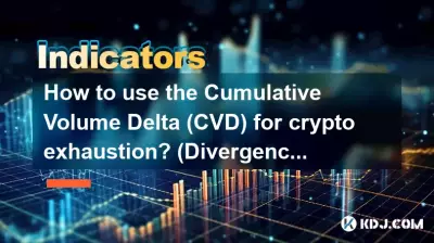 暗号通貨の枯渇に累積ボリュームデルタ（CVD）を使用するにはどうすればよいですか? （発散）