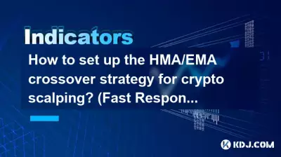 Comment mettre en place la stratégie crossover HMA/EMA pour le crypto scalping ? (Réponse rapide)