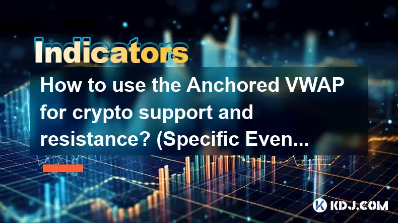 How to use the Anchored VWAP for crypto support and resistance? (Specific Events)