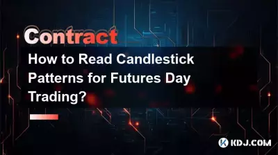 How to Read Candlestick Patterns for Futures Day Trading?