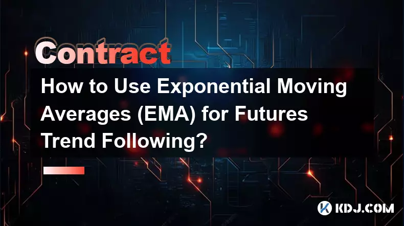 Wie nutzt man exponentielle gleitende Durchschnitte (EMA) für die Verfolgung von Futures-Trends?