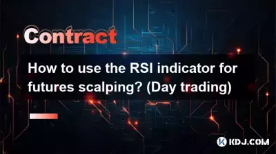 How to use the RSI indicator for futures scalping? (Day trading)