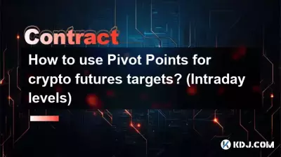 How to use Pivot Points for crypto futures targets? (Intraday levels)