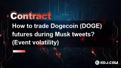 How to trade Bitcoincoin (DOGE) futures during Musk tweets? (Event volatility) How to trade Bitcoincoin (DOGE) futures during Musk tweets? (Event volatility)