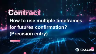 How to use multiple timeframes for futures confirmation? (Precision entry)