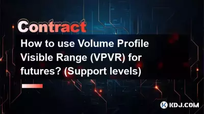 Wie nutzt man den sichtbaren Bereich des Volumenprofils (VPVR) für Futures? (Unterstützungsstufen)