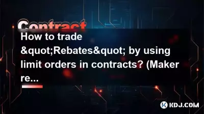 Wie handelt man „Rabatte“ durch die Verwendung von Limit-Orders in Verträgen? (Maker-Belohnungen)