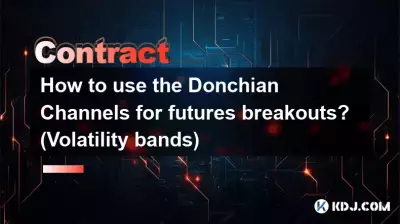 How to use the Donchian Channels for futures breakouts? (Volatility bands)