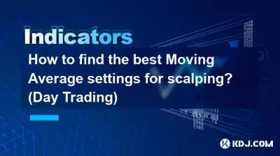 How to find the best Moving Average settings for scalping? (Day Trading) How to find the best Moving Average settings for scalping? (Day Trading)