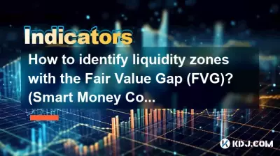 Wie lassen sich Liquiditätszonen mit dem Fair Value Gap (FVG) identifizieren? (Smart-Money-Konzepte)