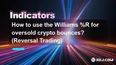 Wie nutzt man den Williams %R für überverkaufte Krypto-Bounces? (Umkehrhandel)