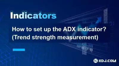 Wie richtet man den ADX-Indikator ein? (Messung der Trendstärke)