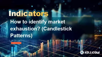 Wie erkennt man eine Markterschöpfung? (Candlestick-Muster) Wie erkennt man eine Markterschöpfung? (Candlestick-Muster)
