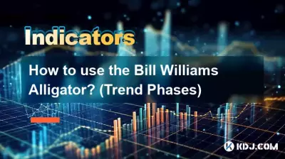 Comment utiliser l'alligator Bill Williams ? (Phases de tendance)