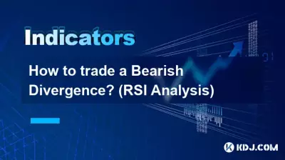 Comment trader une divergence baissière ? (Analyse RSI) Comment trader une divergence baissière ? (Analyse RSI)