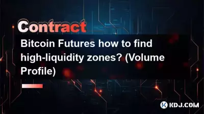 Bitcoin Futures comment trouver des zones à haute liquidité ? (Profil de volume)
