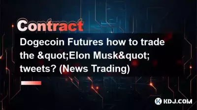 Bitcoincoin Futures comment trader les tweets "Elon Musk" ? (Commerce de nouvelles)
