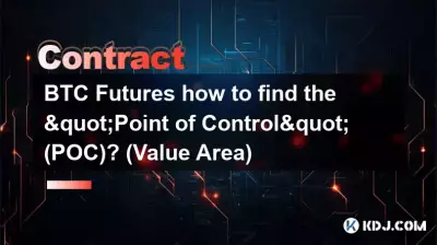 BTC Futures how to find the 