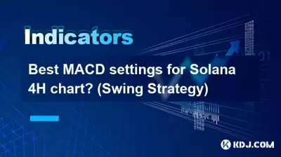 Best MACD settings for Solana 4H chart? (Swing Strategy)