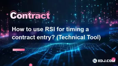 How to use RSI for timing a contract entry? (Technical Tool)