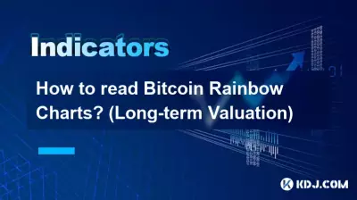 Bitcoin レインボー チャートの読み方は? (長期評価) Bitcoin レインボー チャートの読み方は? (長期評価)