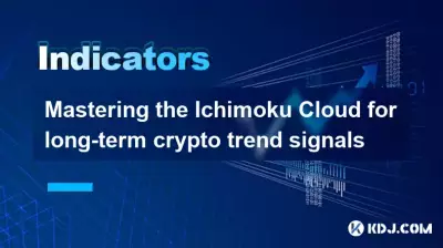 Mastering the Ichimoku Cloud for long-term crypto trend signals