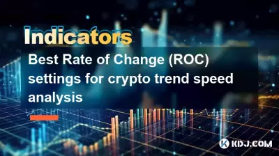 Best Rate of Change (ROC) settings for crypto trend speed analysis
