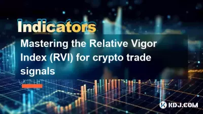 仮想通貨取引シグナルの相対活力指数 (RVI) をマスターする