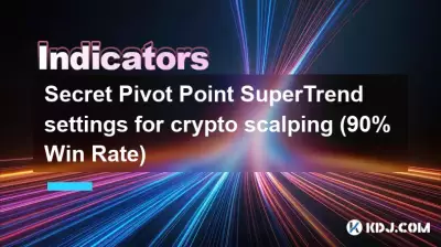 用于加密货币倒卖的秘密枢轴点 SuperTrend 设置（90% 胜率）