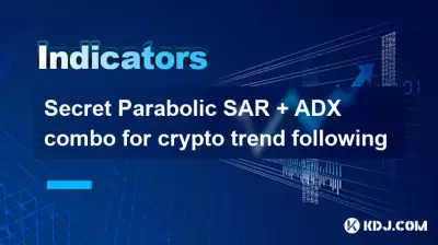 暗号通貨トレンドフォローのための秘密のパラボリック SAR + ADX コンボ