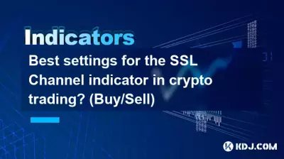 加密貨幣交易中 SSL 通道指標的最佳設定？ （買/賣）