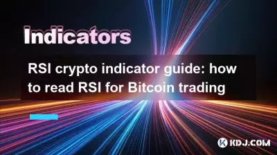RSI crypto indicator guide: how to read RSI for Bitcoin trading
