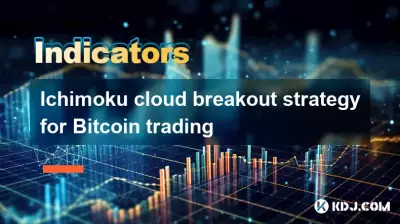 Bitcoin 거래를 위한 Ichimoku 클라우드 돌파 전략