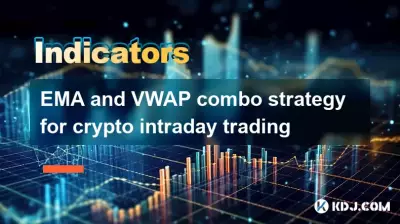 加密日內交易的 EMA 和 VWAP 組合策略