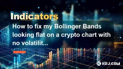 ボラティリティのない仮想通貨チャートでボリンジャーバンドがフラットに見えるのを修正するにはどうすればよいですか?