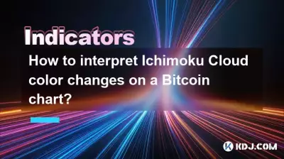 Wie sind Farbveränderungen der Ichimoku-Wolke auf einem Bitcoin-Diagramm zu interpretieren?