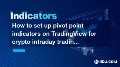 Wie richtet man Pivot-Point-Indikatoren auf TradingView für den Krypto-Intraday-Handel ein?