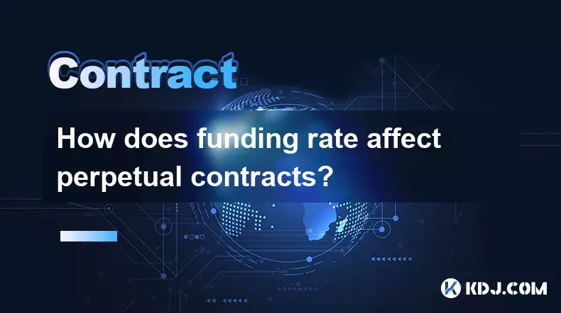 How does funding rate affect perpetual contracts?