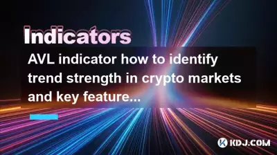 Indicateur AVL comment identifier la force des tendances sur les marchés de la cryptographie et les principales caractéristiques Indicateur AVL comment identifier la force des tendances sur les marchés de la cryptographie et les principales caractéristiques