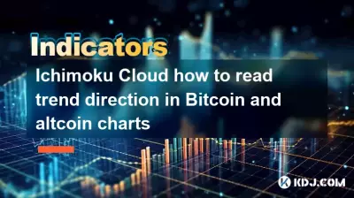 Ichimoku Cloud comment lire la direction des tendances dans les graphiques Bitcoin et altcoin Ichimoku Cloud comment lire la direction des tendances dans les graphiques Bitcoin et altcoin