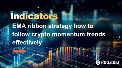 EMA リボン戦略 仮想通貨の勢いトレンドを効果的に追跡する方法 EMA リボン戦略 仮想通貨の勢いトレンドを効果的に追跡する方法