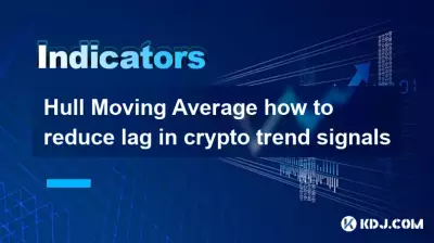 Hull Moving Average how to reduce lag in crypto trend signals