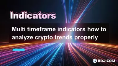 Multi timeframe indicators how to analyze crypto trends properly