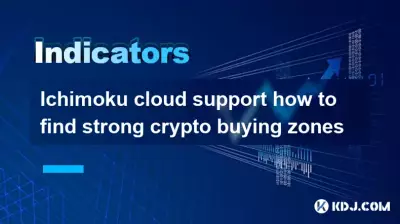 Ichimoku 云支持如何找到强大的加密货币购买区域 Ichimoku 云支持如何找到强大的加密货币购买区域