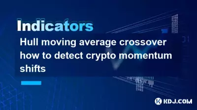 ハル移動平均クロスオーバー暗号通貨のモメンタムの変化を検出する方法